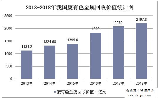 2019йɫ2138cn̫ɳҵ״淶͵ӻչ