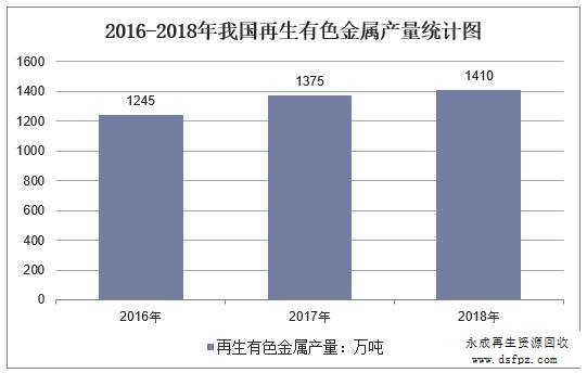 2019йɫ2138cn̫ɳҵ״淶͵ӻչ