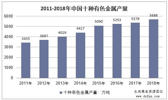 2019йɫ2138cn̫ɳҵ״淶͵ӻչ