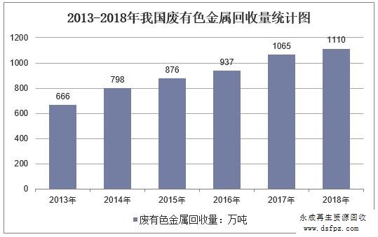 2019йɫ2138cn̫ɳҵ״淶͵ӻչ